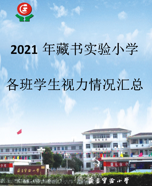2021年藏书实验小学学生视力情况汇总表